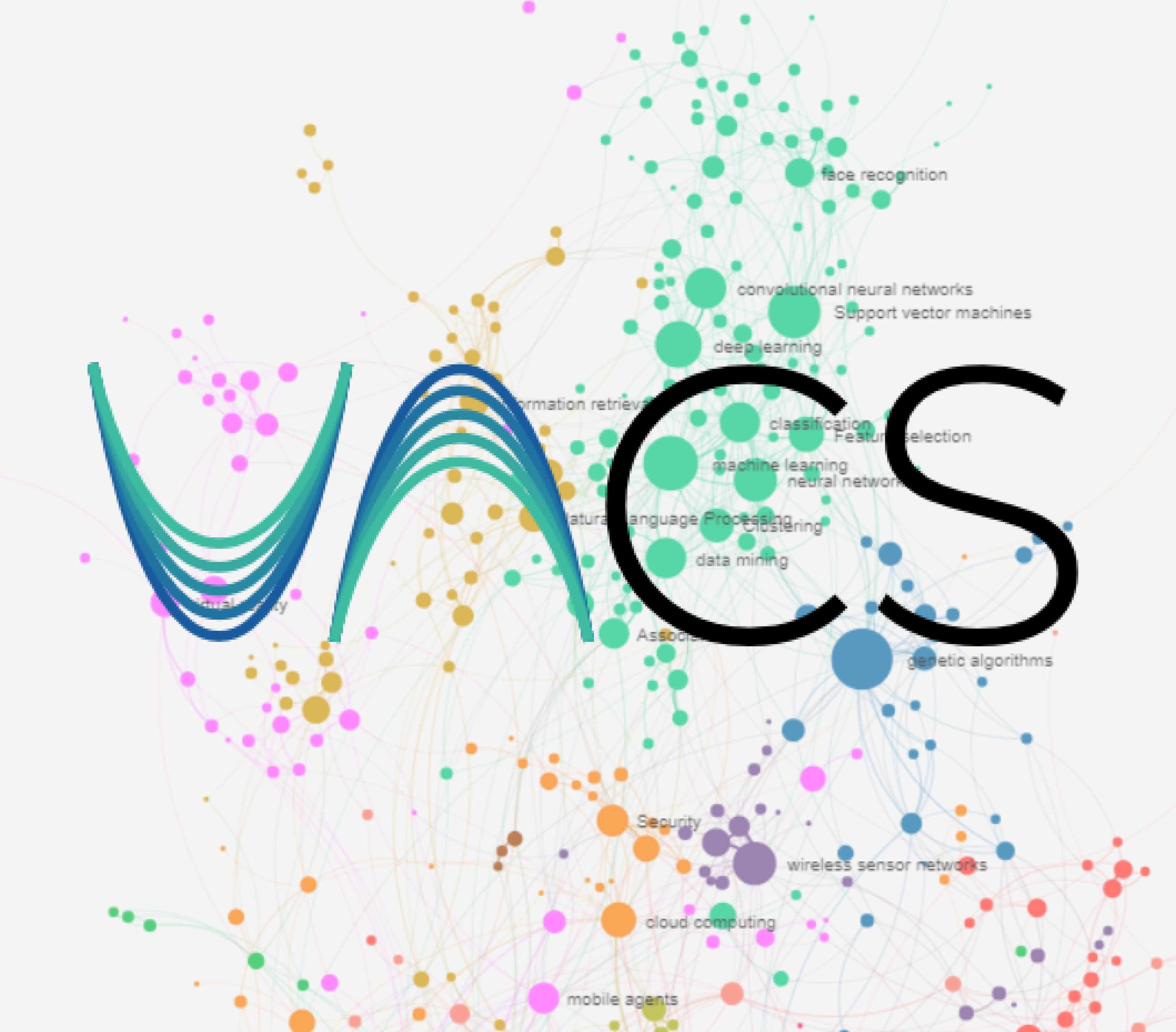 Visualization and Analysis of Computer Science Publication Data