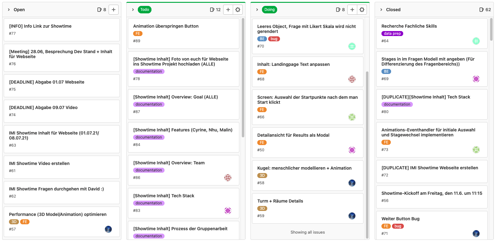 Screenshot of our Gitlab kanban board