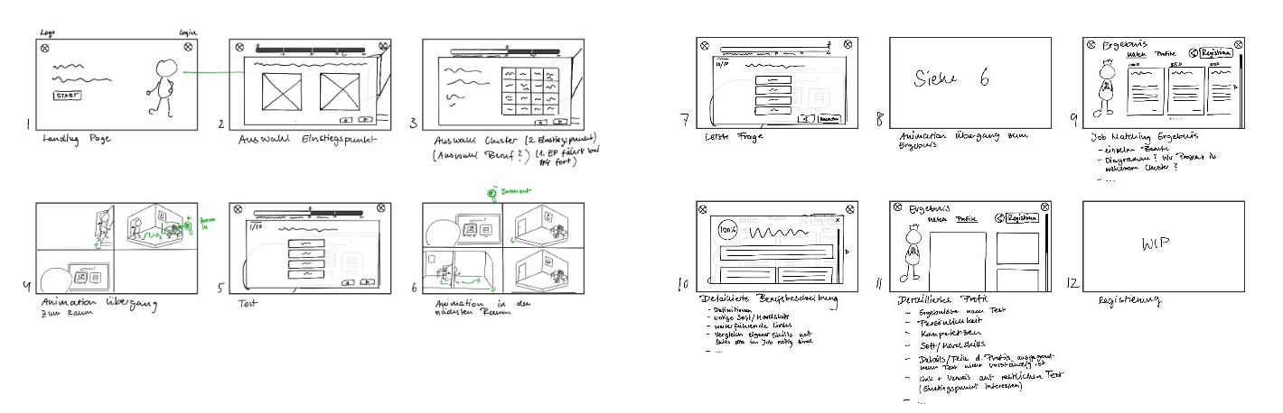 Storyboard Sketches