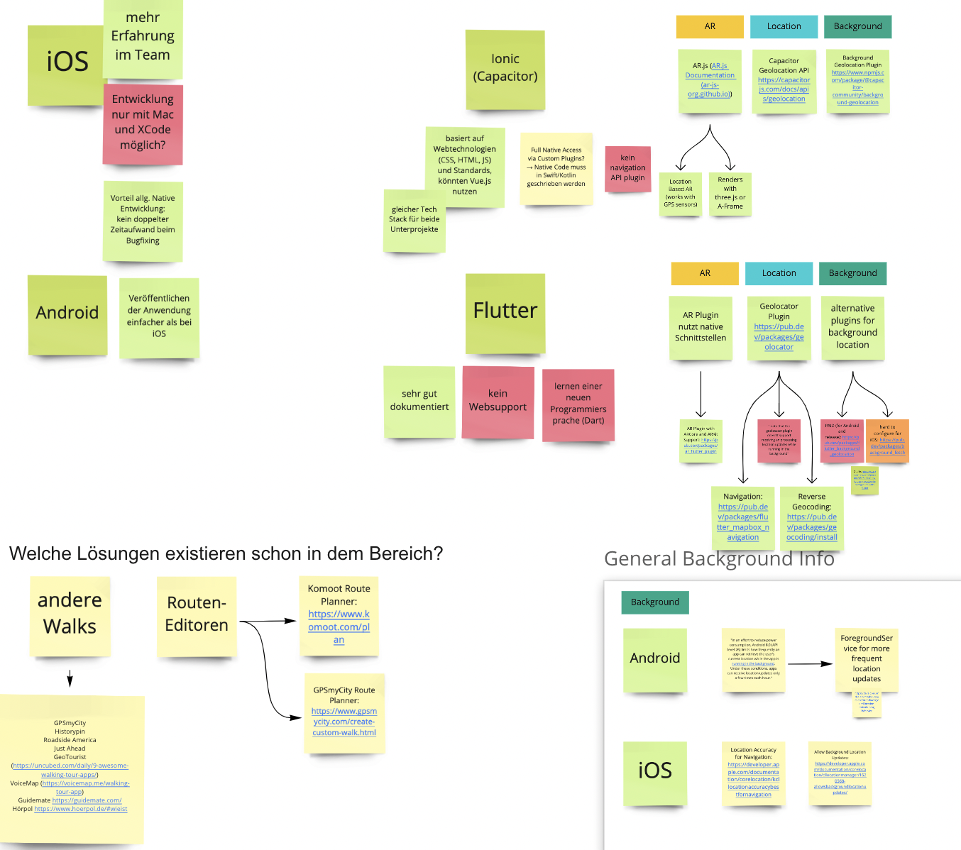 tech stack miro part 1