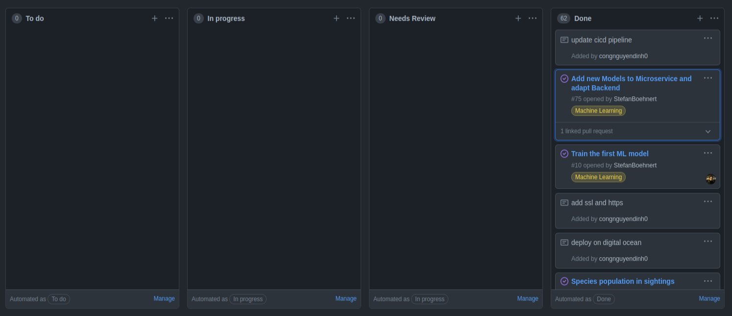 Kanban Board on Github