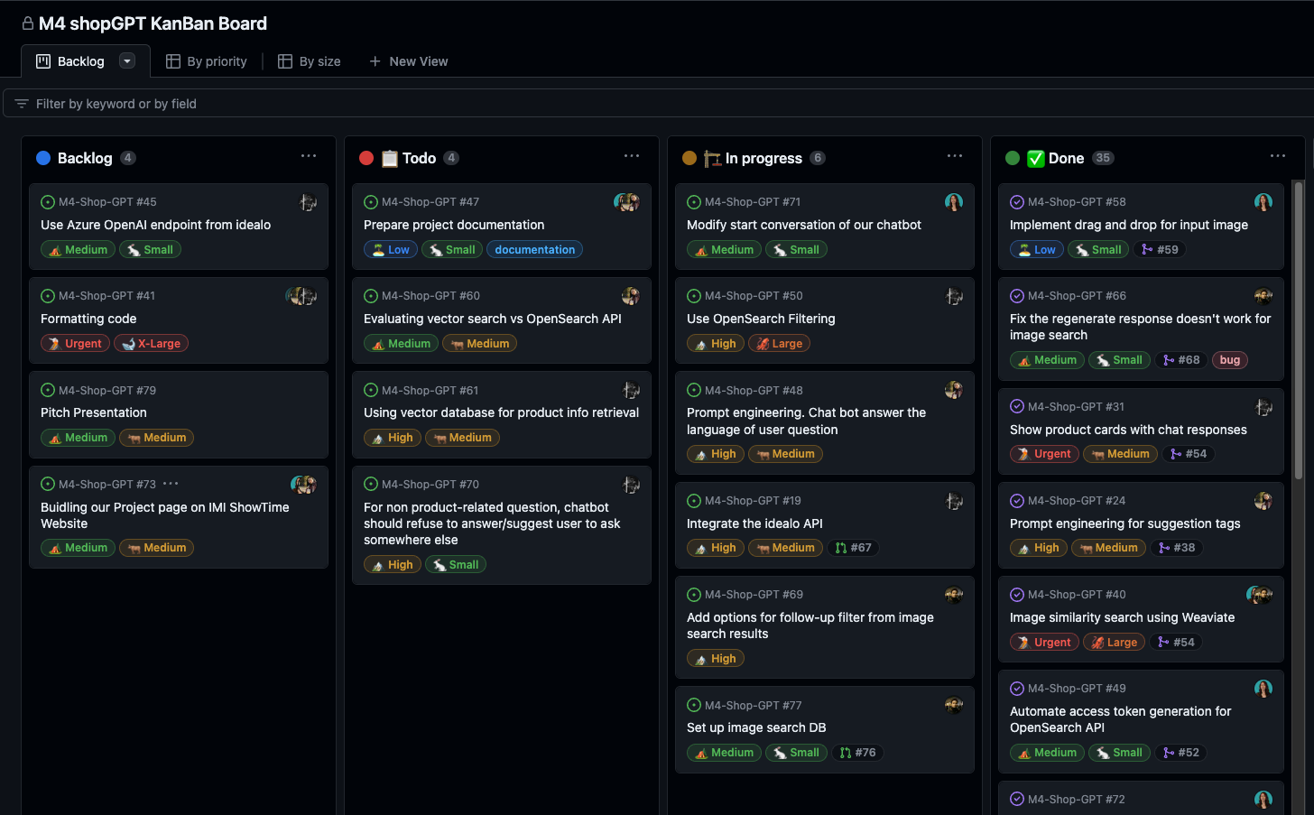 GitHub project kanban board