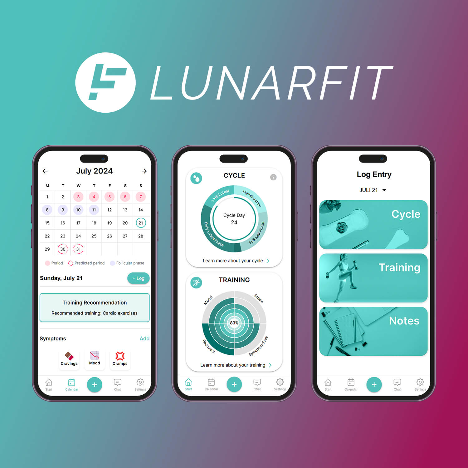 LunarFit