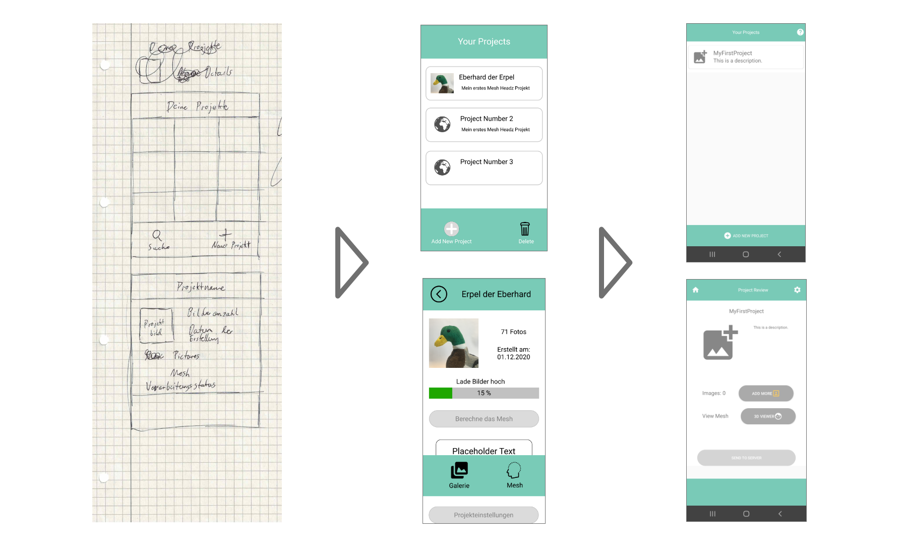 Our Prototypes