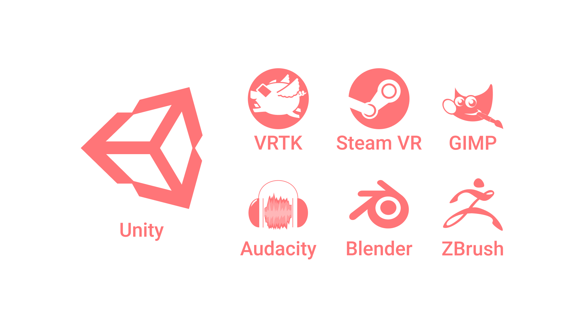 tech stack visualized