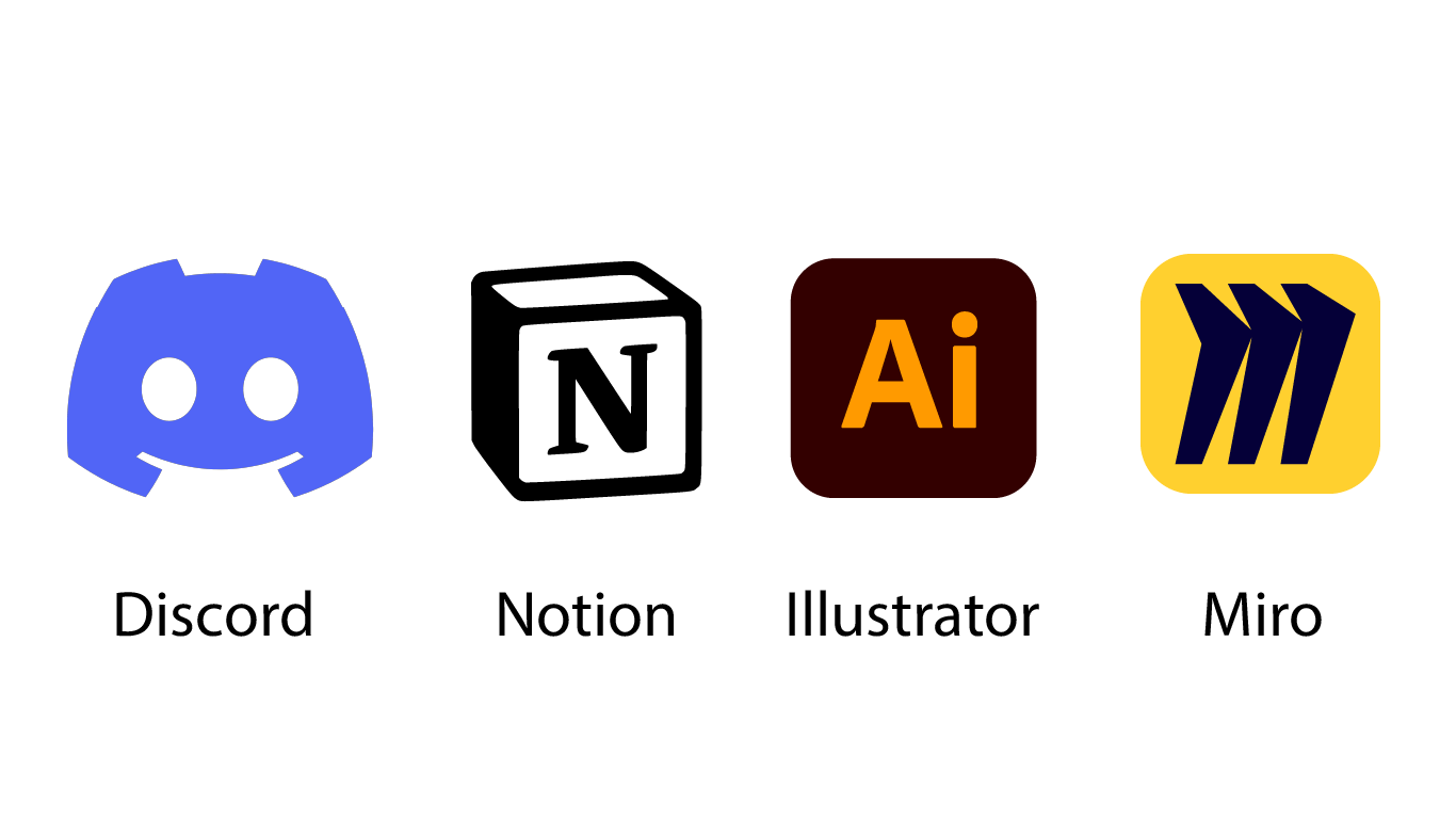 tech stack part 1