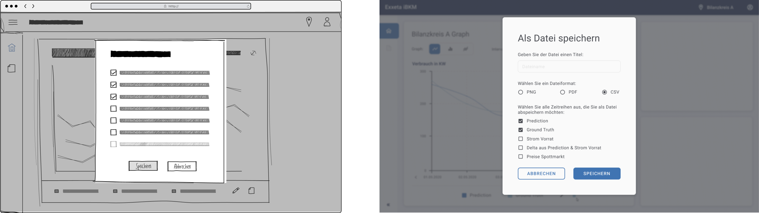 Selection of key data