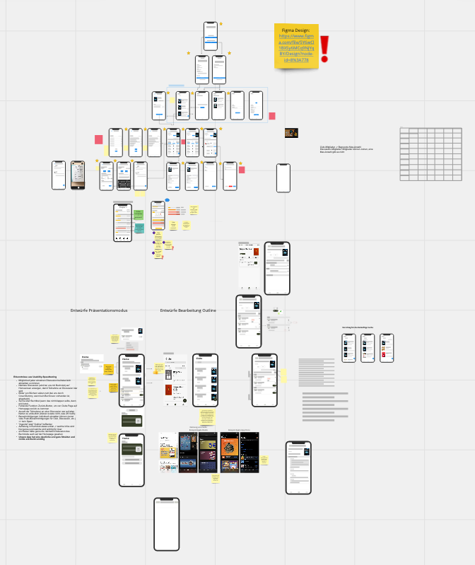 Excerpt from the Miro Board showing some wireframes