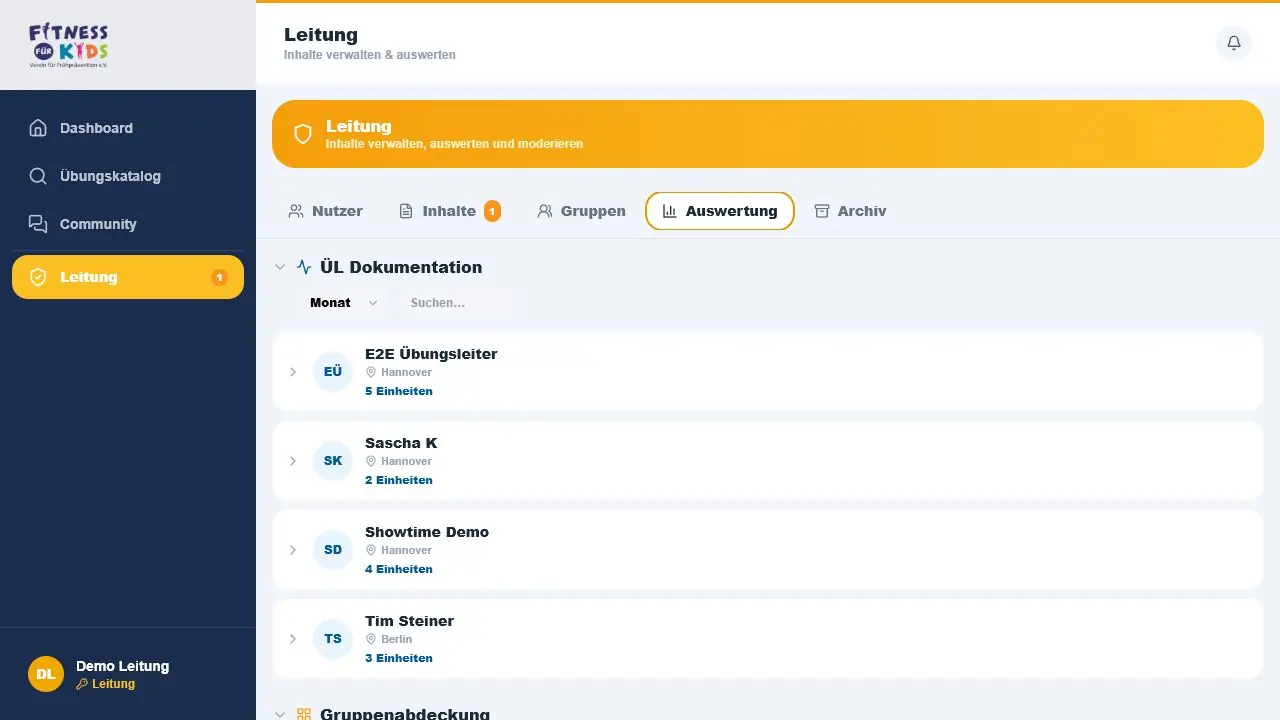 Leitungsauswertung mit Bewertungsverteilung beliebter Übungen
