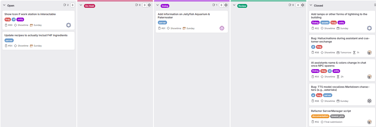 GitLab Kanban board with Open, On Hold, Doing, Review and Closed columns holding labelled task cards