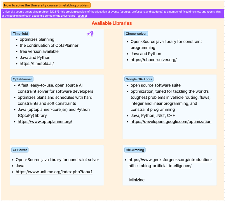 Research Board