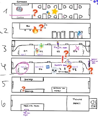 sketch of the layout of the train