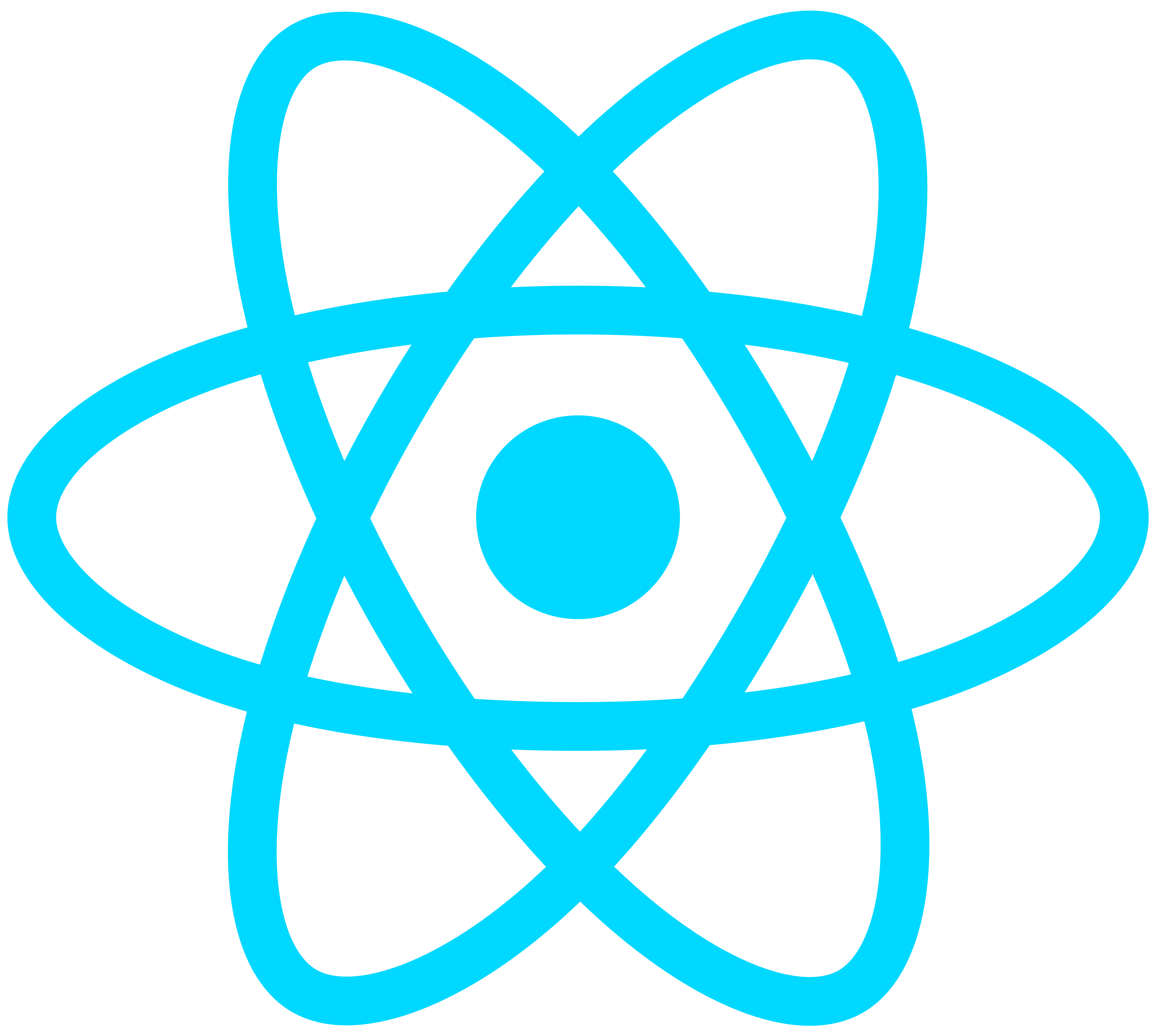 React-Icon